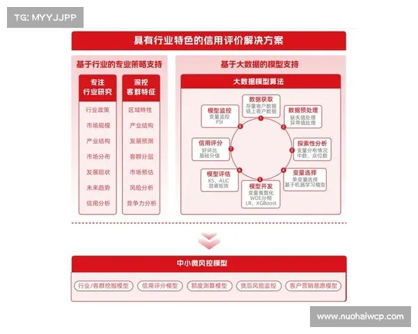解析经济环境助力企业精准定位市场机会实现高效发展 解析经济环境助力企业精准定位市场机会实现高效发展