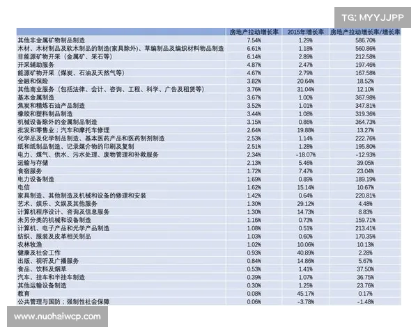 中国房地产企业获奖的十大关键因素及其行业影响解析 中国房地产企业获奖的十大关键因素及其行业影响解析